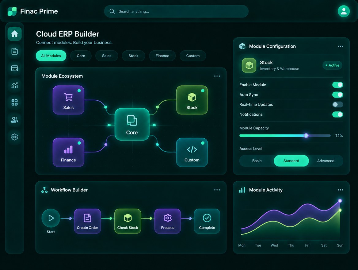 Finac Prime - Customized Cloud ERP